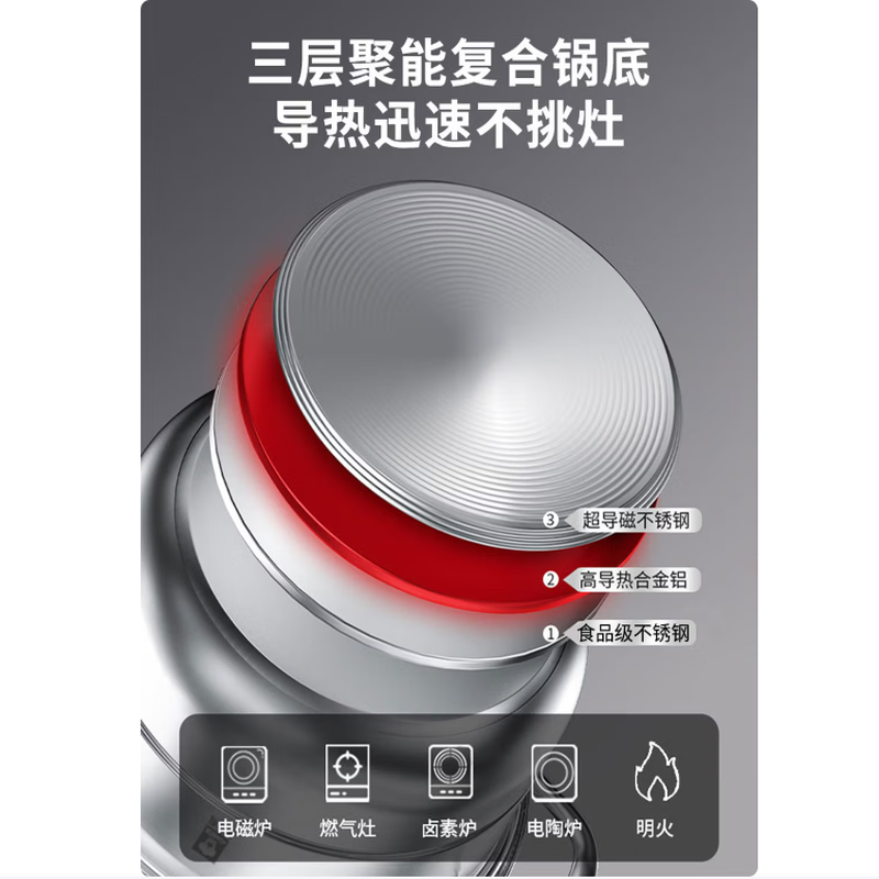 康巴赫蒸锅不锈钢蒸笼大容量复合底汤锅蒸煮两用锅三层高盖30cm高清大图