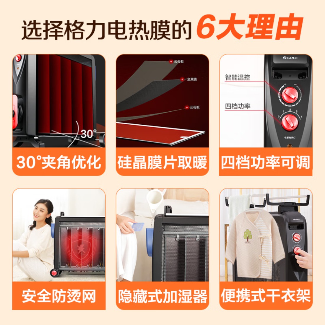 格力(GREE) 家用取暖器恒温节能电热膜电暖气片速热无光防烫电暖器干衣加湿大面积烤火炉暖风机 经典款大功率速热电热膜高清大图