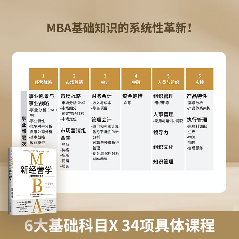 [正版]新经营学 三谷宏治 经营学革新之作 MBA课程学习者 商业模式全史作者新作 日本早稻田大学商学院 企业管理者领高清大图