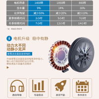 海尔(Haier) 8公斤直驱变频滚筒洗衣机大容量超薄紫水晶下排水 G80678BX14G