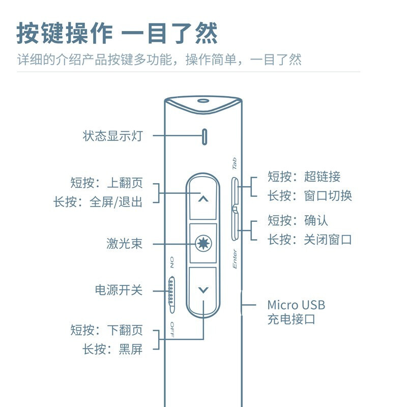 电子笔演讲笔无线激光演示笔激光笔 G