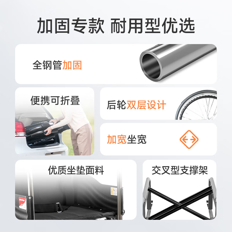 鱼跃(yuwell)轮椅H050钢管升级加固可折叠老人轮椅车老年轻便折叠轮椅高清大图