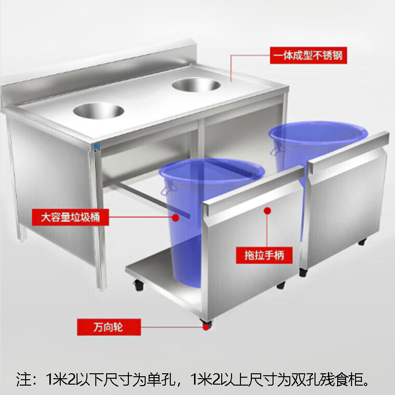 瑞宇304不锈钢餐厅食堂残食柜/1400*800* 850+150mm(钢板厚1.0mm)高清大图