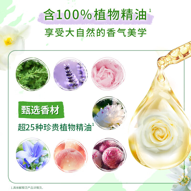 金纺留香珠 白桃+莫吉托 200g 情绪香氛精油 100天留香高清大图