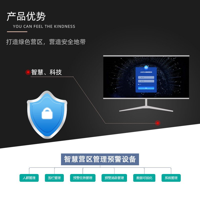 戎行科技(Ronsafe)RS-31A智慧营区管理预警设备(国产技术,营造绿色营区)