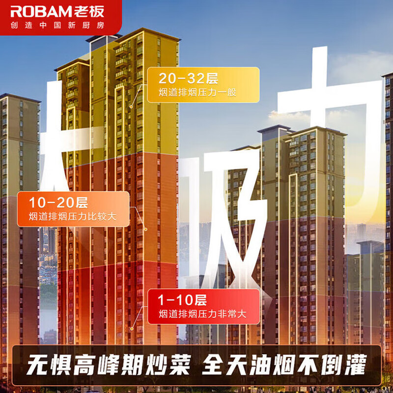 老板(Robam)25m³欧式变频双腔1000Pa静压油烟机灶具套装 烟灶套餐65X3S+57B0X 天然气高清大图