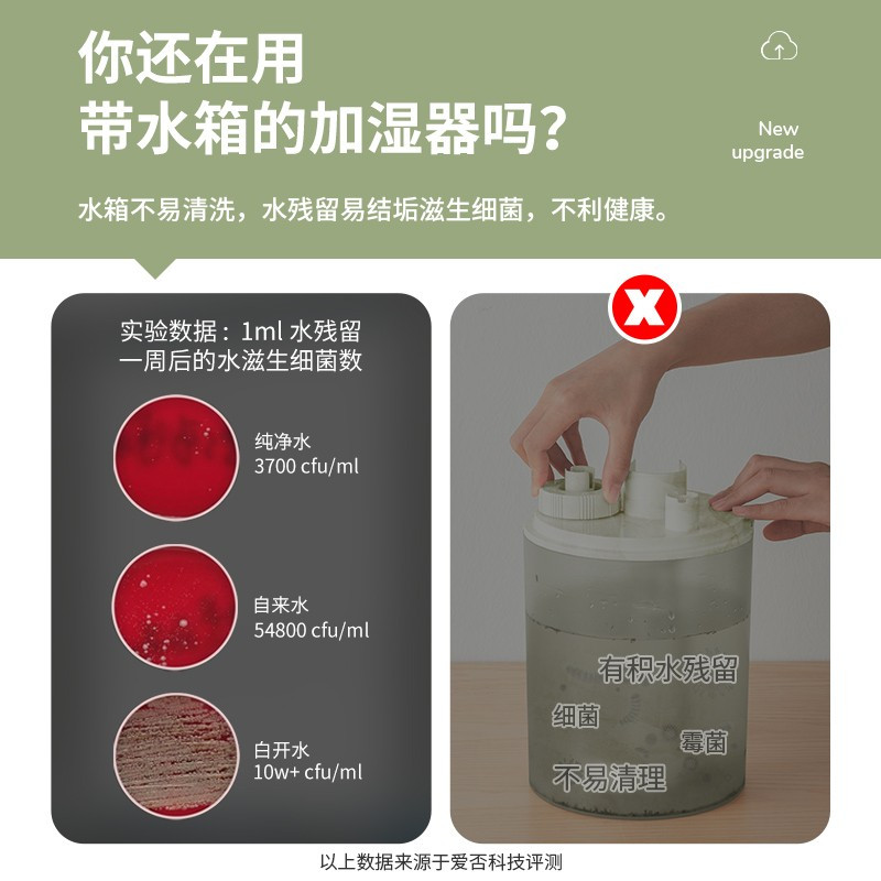 几素甜甜圈加湿器(升级版-不可拆分版)(不带瓶)JT06-R白高清大图