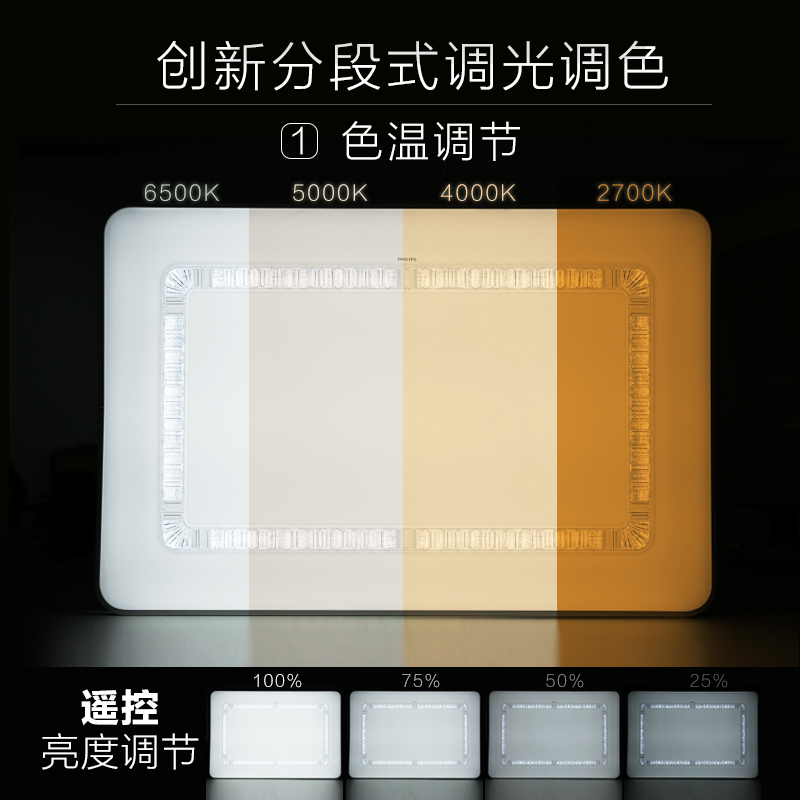 飞利浦(PHILIPS)吸顶灯套装 简约现代大气卧室灯客厅灯 6种预设模式 调光调色 悦妍30/36/90/105W