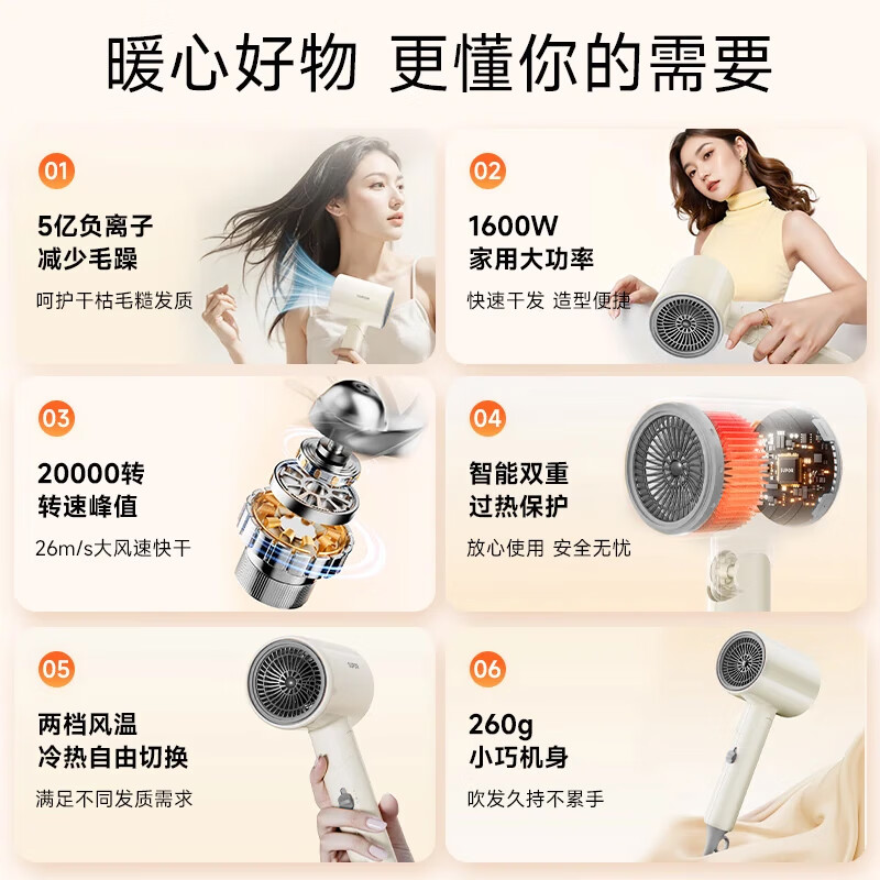 苏泊尔5亿负离子护发电吹风机 便携可折叠大风力速干 智能控温家用学生宿舍风筒EHDL-F844高清大图