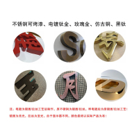 户外金属字（红色汽车烤漆）（落实）