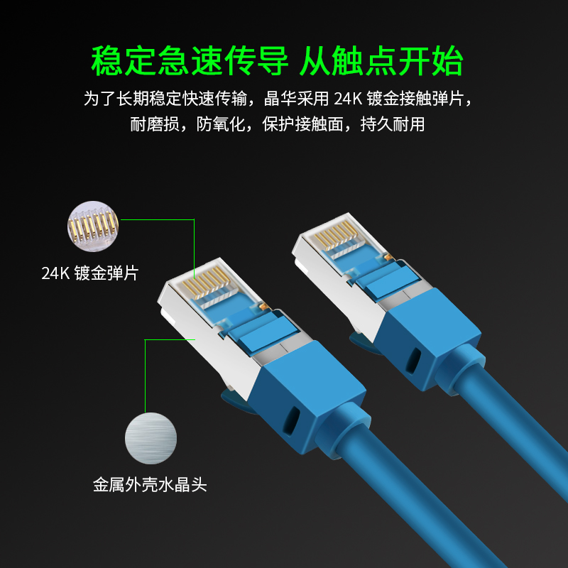晶华 六类千兆网线 Cat6类双屏蔽网络连接线 工程家用电脑宽带监控电脑跳线芯双绞成品网线 蓝色2米W130G高清大图