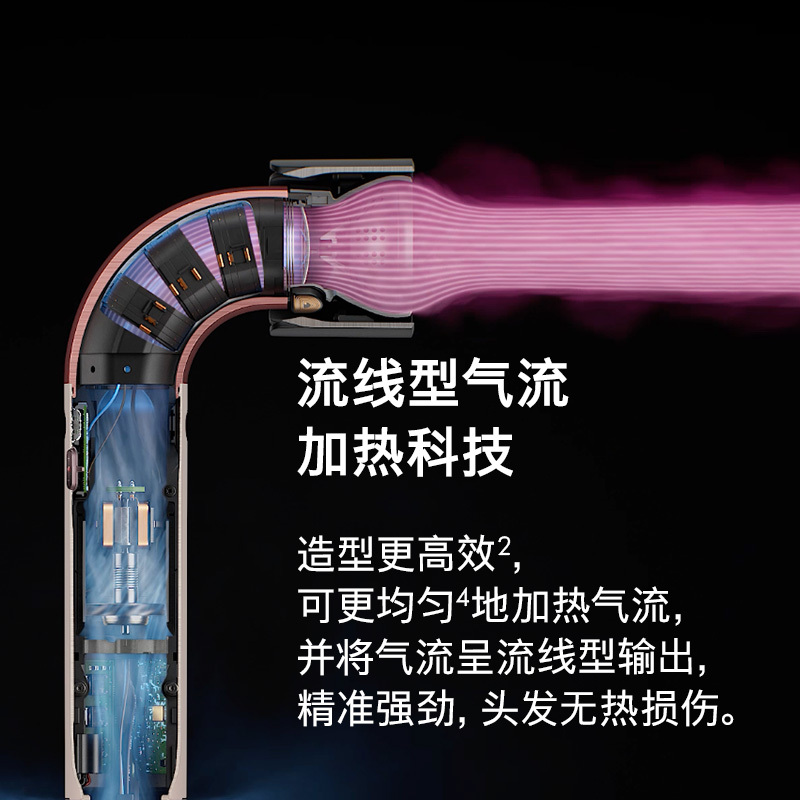 戴森(DYSON)精准造型吹风机 Supersonic r 电吹风 速干护发 沙龙级美发科技 HD17晶耀紫色高清大图