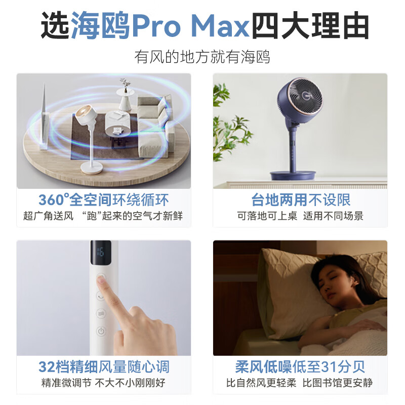 艾美特(AIRMATE) 循环扇 FA20-RD67-2高清大图