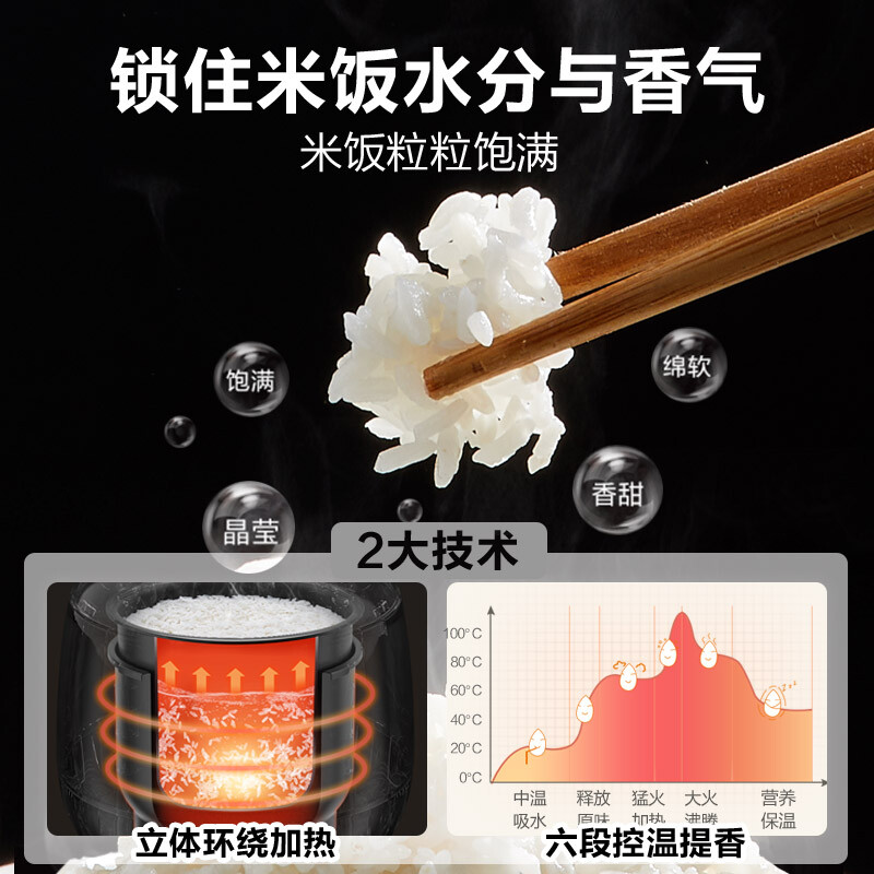 小熊(Bear)电饭煲 迷你电饭煲家用小容量 1-2人一键快煮饭多功能预约配蒸笼DFB-B12L5高清大图