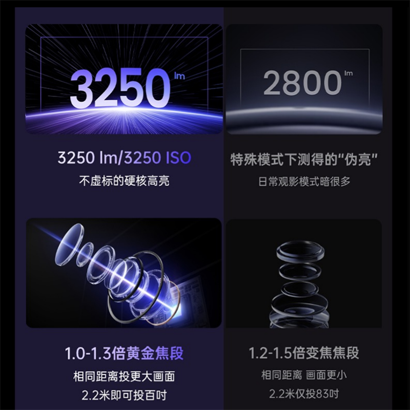 坚果投影(JMGO)X3 Plus投影仪三色激光家用护眼4K家庭影院客厅卧室投墙超高清手机投屏智能高清大图