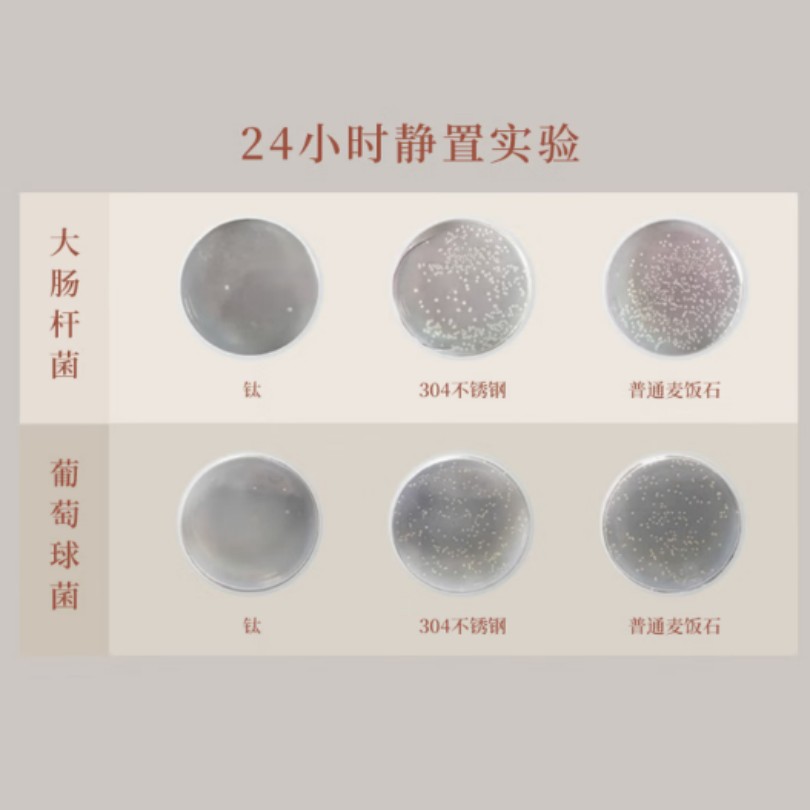 温仑山不粘锅家用炒锅电磁炉通用 钛涂层轻量化设计快速导热健康烹饪高清大图