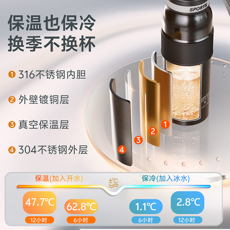 明尊F-27保温杯便携大容量水壶保冷杯户外运动水杯316L不锈钢水壶高清大图