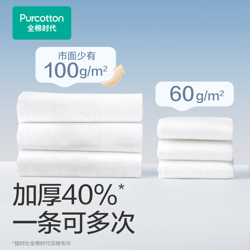 全棉时代-日抛毛巾组合装-大波浪纹 80cm*32cm,3条/袋*4-PNL24700002高清大图