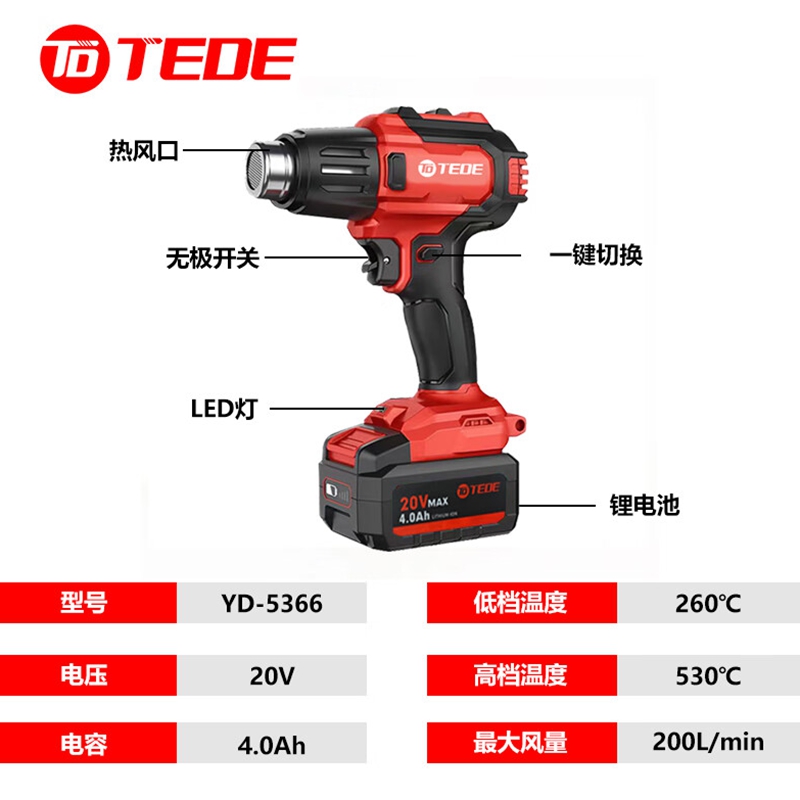 TEDE YD-5366 锂电热风枪 两电一充单位:套高清大图