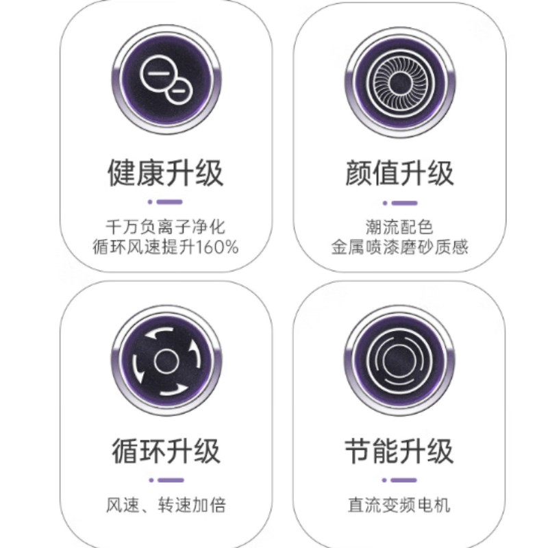 艾美特(Airmate)空气循环扇家用涡轮换气扇循环对流风扇FA18-RD70-1高清大图