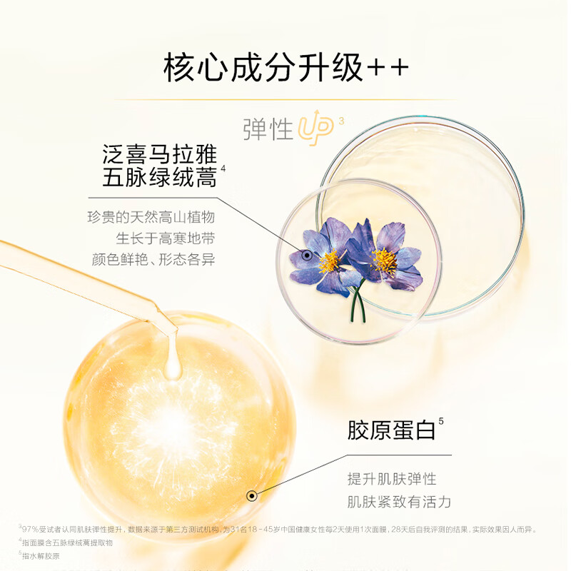 自然堂(CHANDO)弹嫩两步曲面膜(1.5mL+26mL)5片/盒*2盒高清大图