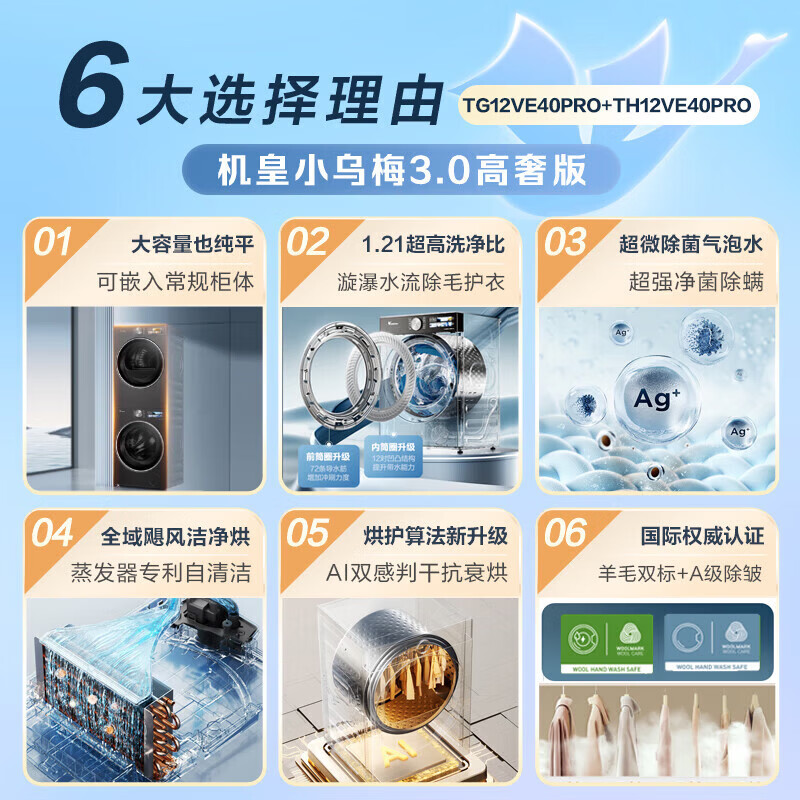 小天鹅小乌梅3.0洗烘套装12KG洗衣机+12KG变频热泵烘干TG12VE40PRO+TH12VE40PRO高清大图