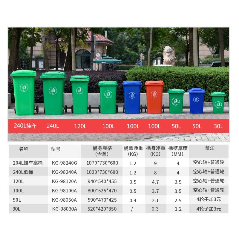 东升顺户外垃圾桶大号商用240升小区室外分类120L环卫桶带盖100升塑料筒高清大图
