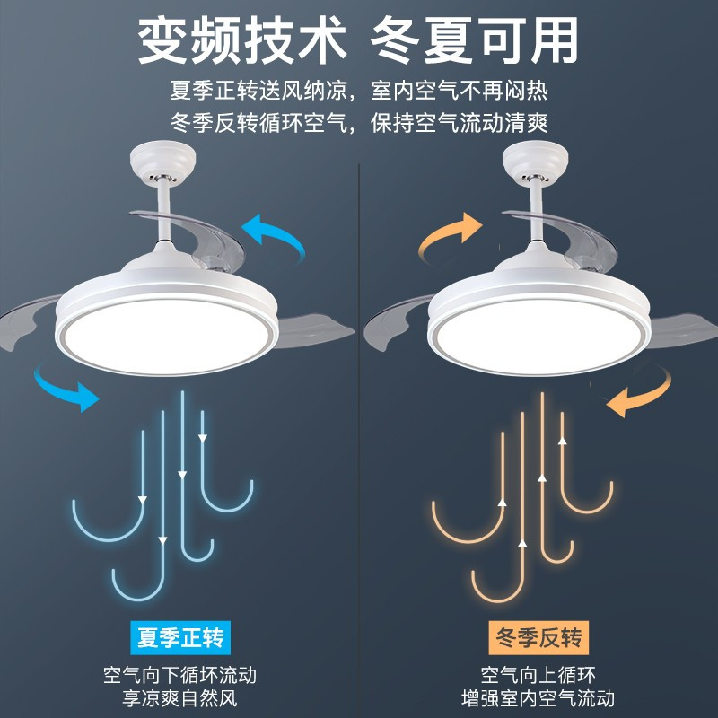 雷士照明(NVC)遥控节能变频吊扇灯客厅餐厅卧室家用风扇吊灯简约现代电扇灯具隐形风扇灯 测试商品
