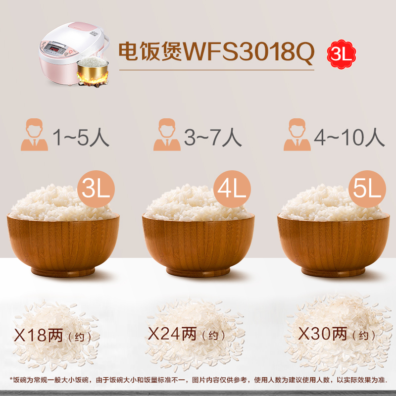 美的电饭煲MB-WFS3018Q