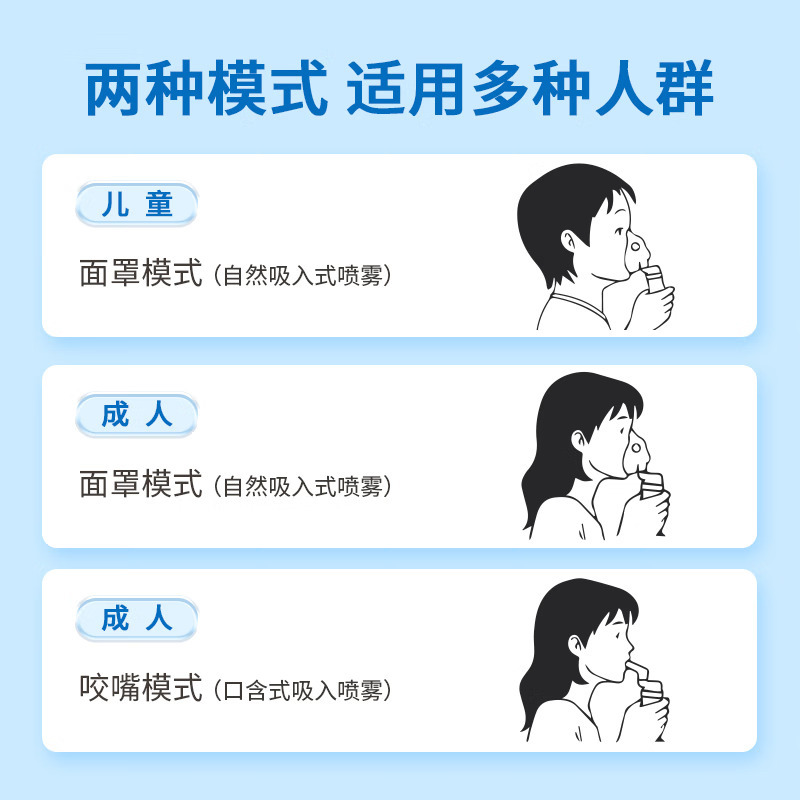 爱护佳 BJ-B-0211压缩式雾化器 医用雾化机家用成人儿童专用化痰止咳雾化器