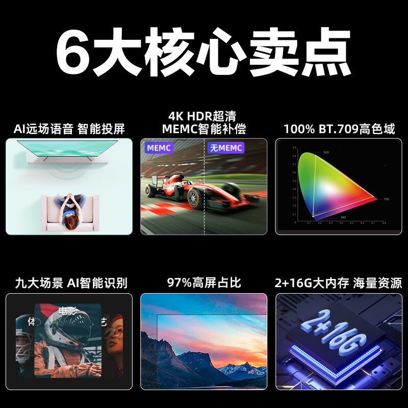 海信Vidda 75英寸 4K超清巨幕全面屏 MEMC 2+16G 智能语音 75V1F-S液晶平板电视