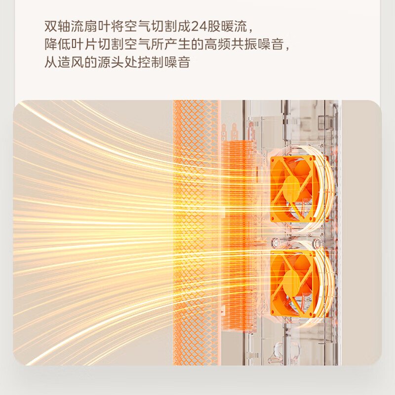 美的 NFU-H 取暖器 暖器暖风机两档大角度摇头PTC陶瓷热体双轴流送暖倾倒断电可拆洗滤网高清大图