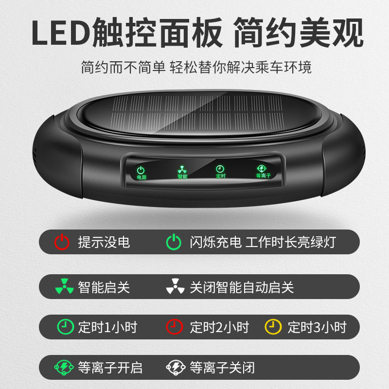 家柏饰(CORATED)太阳能车载空气净化器甲醛新车异味霾智能车用净化器 空气净化器-黑白色高清大图