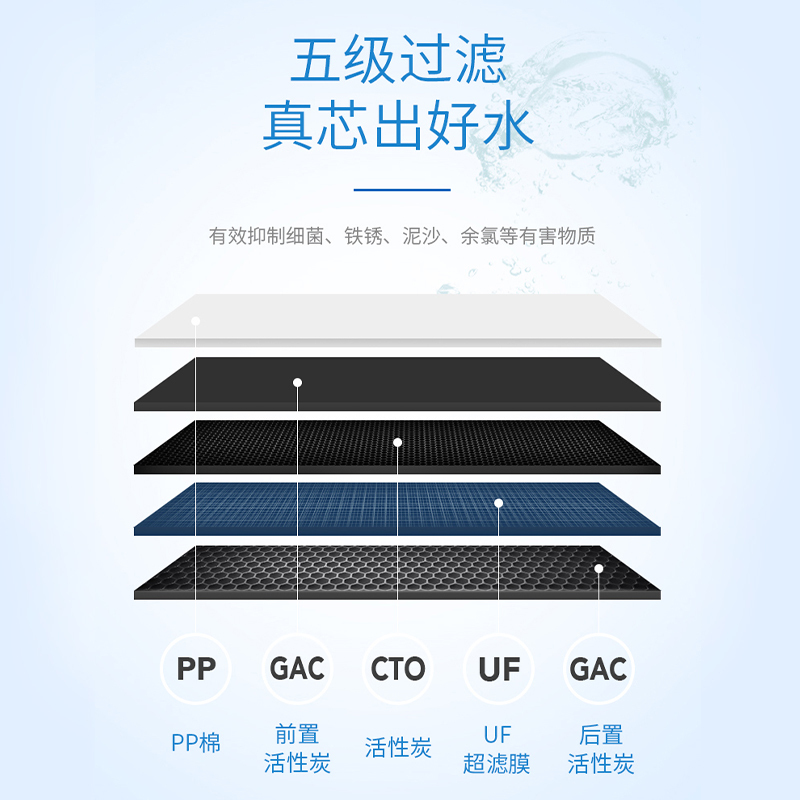 TCL净水器家用直饮 自来水过滤器五级超滤净水机厨房台式过滤机