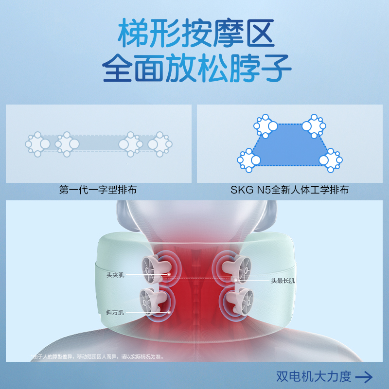 SKG 颈椎按摩器N5天青色高清大图