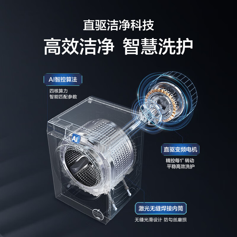 海尔 朗境X11系列 直驱变频 活水精华洗 滚筒洗衣机 智能投放 巴氏除菌 一键智洗 XQG100-BD12566高清大图