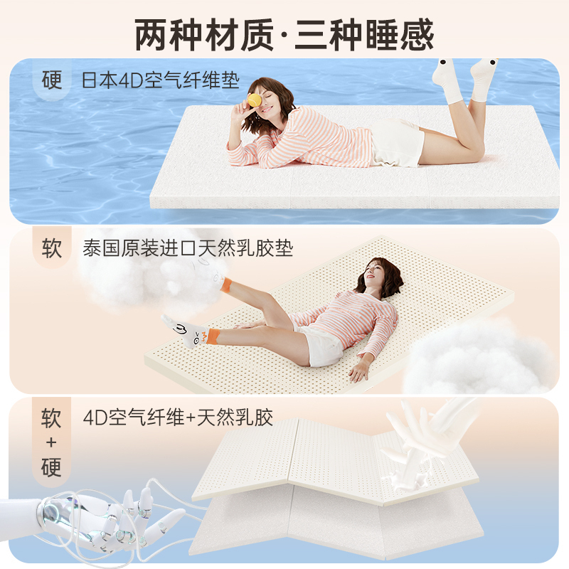 POKALEN(普卡兰)单人空气纤维折叠床垫学生宿舍儿童乳胶床垫家用午睡地铺睡垫打地铺神器薄款90×190午休垫1.2米高清大图