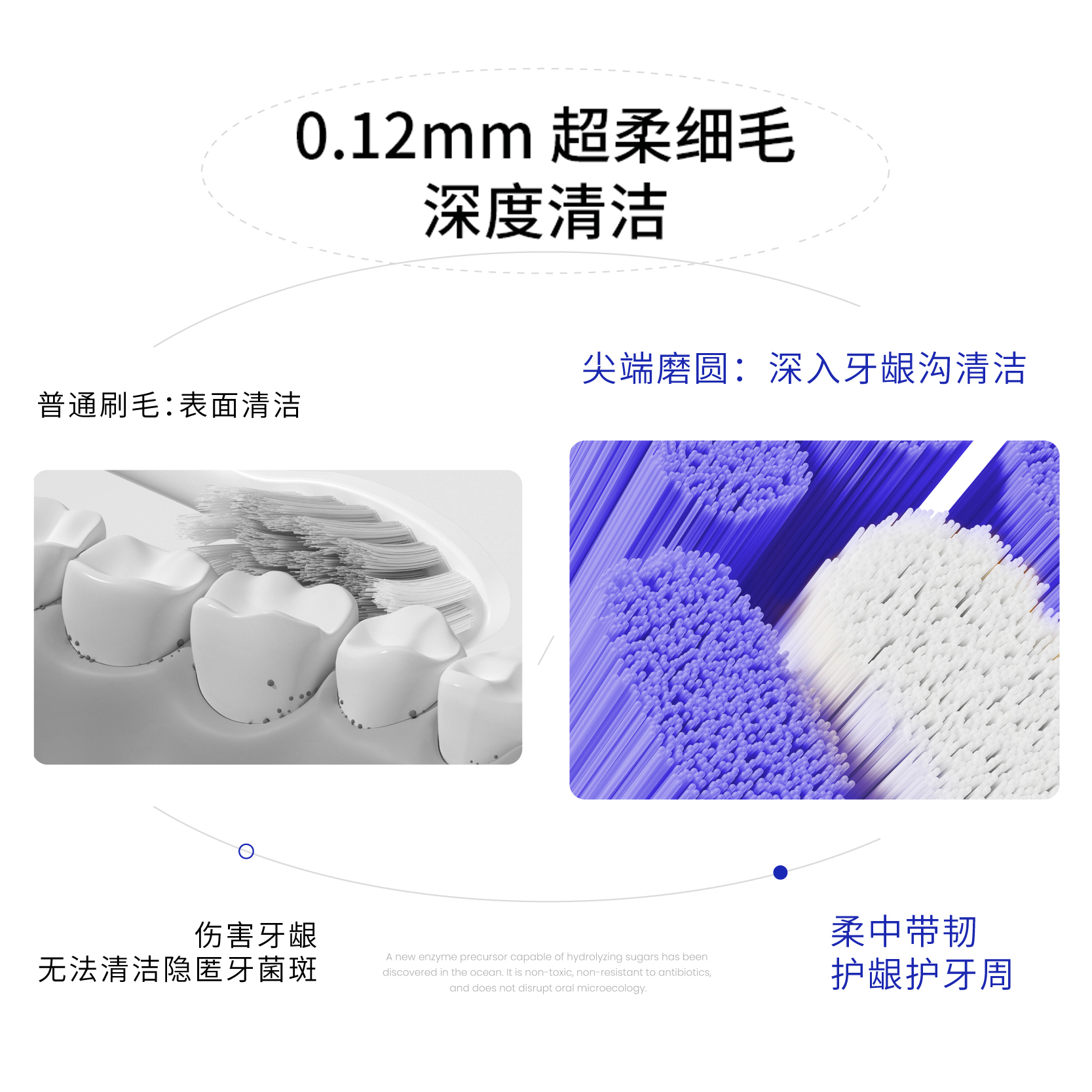 白惜巴氏刷牙法牙刷(长头牙刷-黄色)高清大图