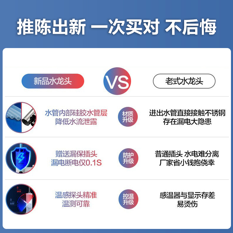WAHIN华凌 家用 电热水龙头 DSK30HP3-X 极地白 即开即热