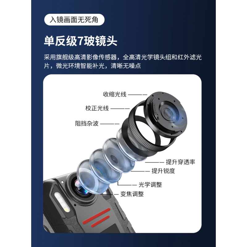 云物达 工作音视频记录仪 YWD-806DJ(128G)图片