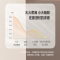 美的全自动 破壁机小型家用豆浆机多功能无渣榨汁静料理破壁机 MJ-BL71Q