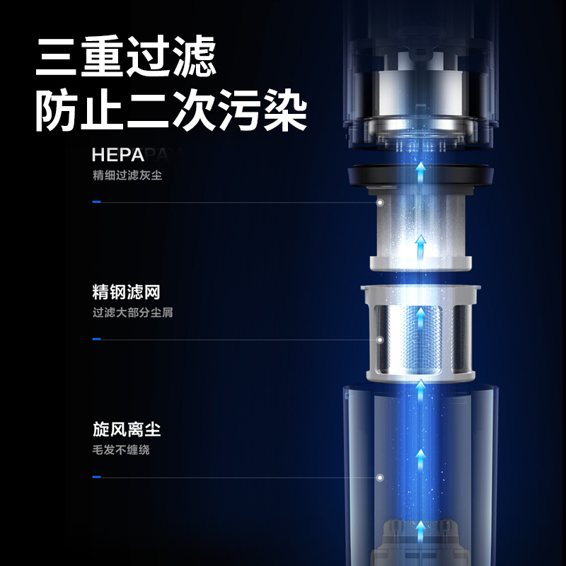 美的H3车载吸尘器小型大功率家车两用迷你吸尘机便携强力车用吸尘器