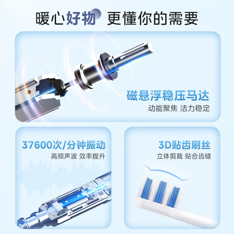 美的(Midea)成人软毛声波全自动防水感应式充电电动牙刷 极地白MC-AJ0101高清大图