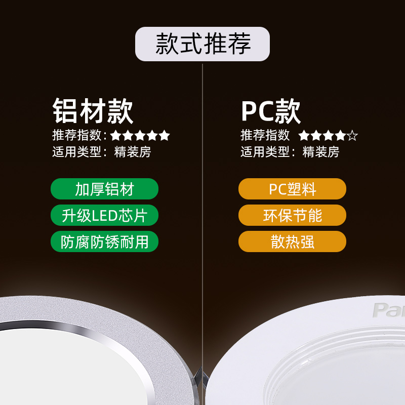 三雄极光led筒灯3W超薄嵌入式客厅洞灯吊顶过道家用射灯