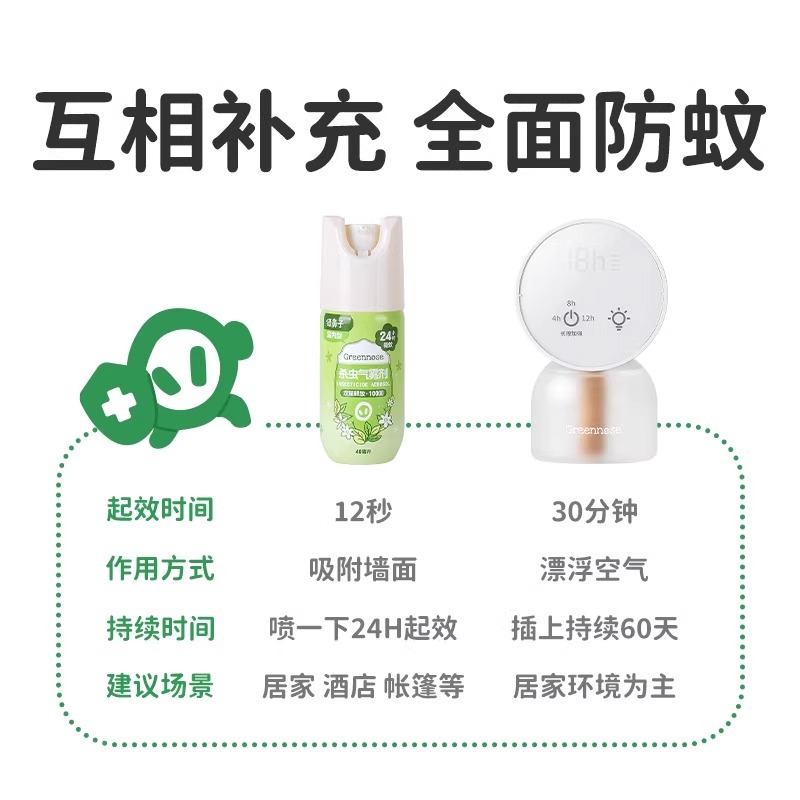 绿鼻子驱蚊灭蚊气雾剂高清大图