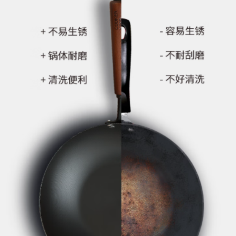 炊大皇炒锅铁锅无涂层铁锅1-2人炒菜锅28cm电磁炉通用2代极铁BZ50526高清大图