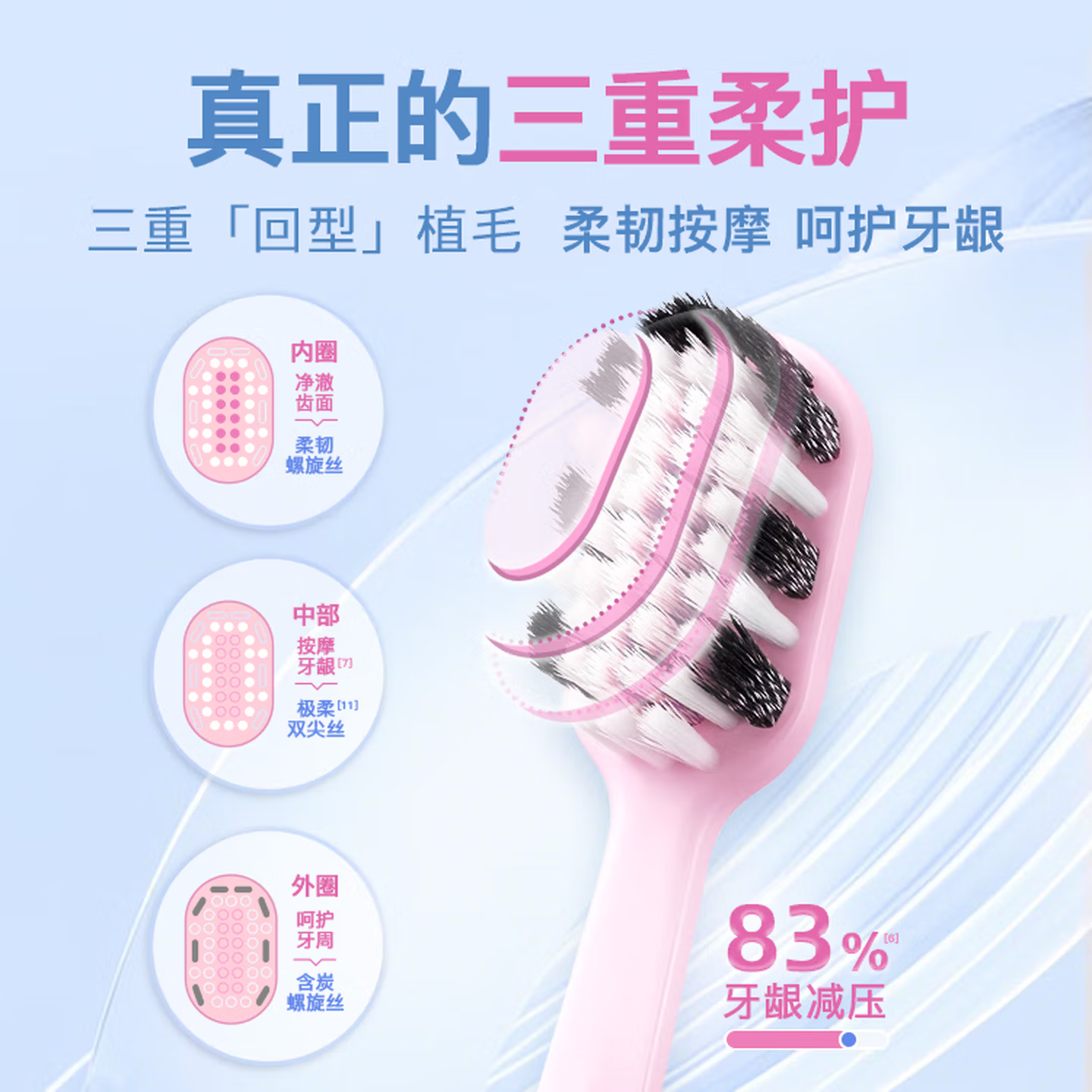 舒客 专研美白酵素牙膏5.0(鲜萃青柠)120g+宽头高密旋洁牙刷2支装*2套(颜色随机)高清大图