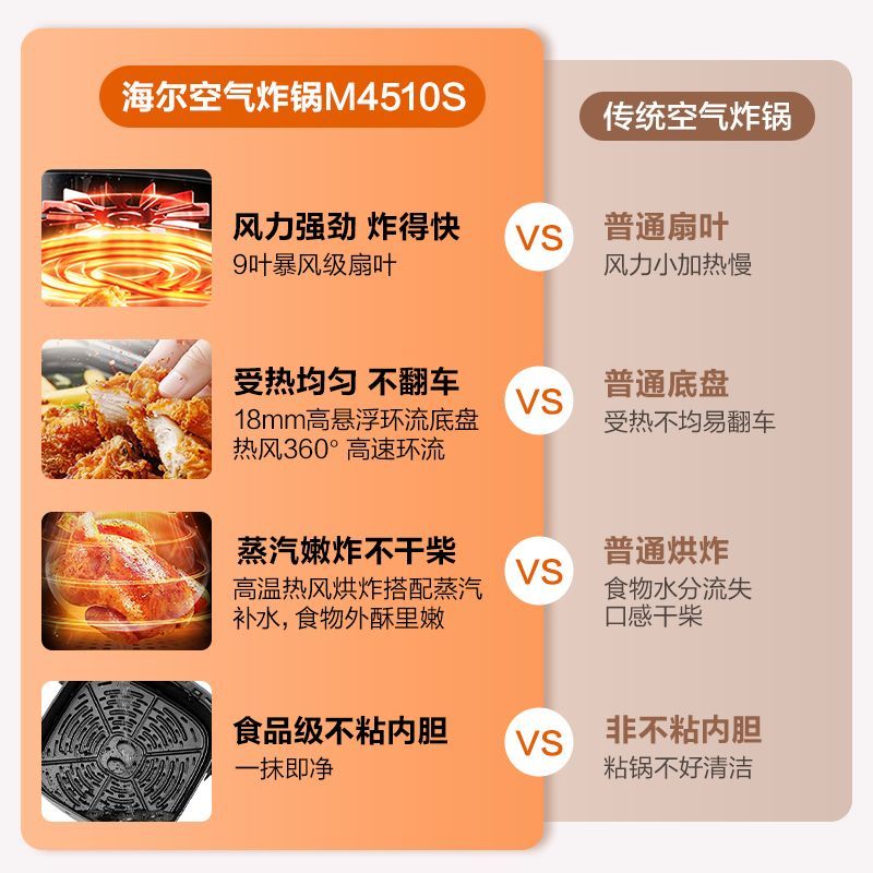 海尔空气炸锅 HA-E4510S高效节能家用厨房神器高清大图