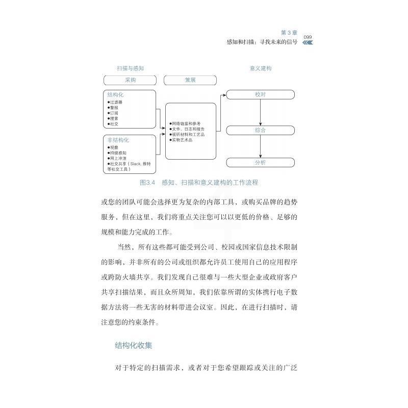 [正版]图书未来领导 变革时代的领导和创造意义(美)斯科特·史密斯,(加)马德琳·阿什比9787504695727中国高清大图