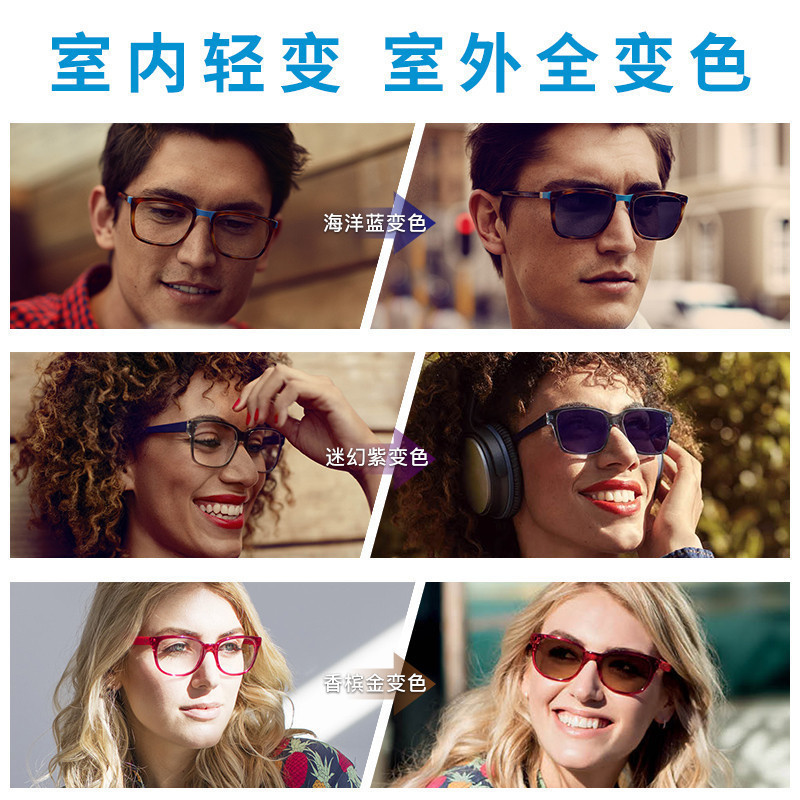 依视路第八代全视线变色近视眼镜片156160167非球面钻晶a